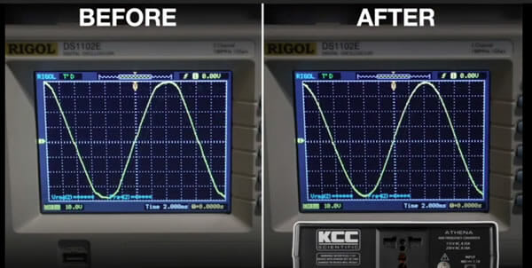 image of before and after of frequency sine wave with KCC Scientific converter.