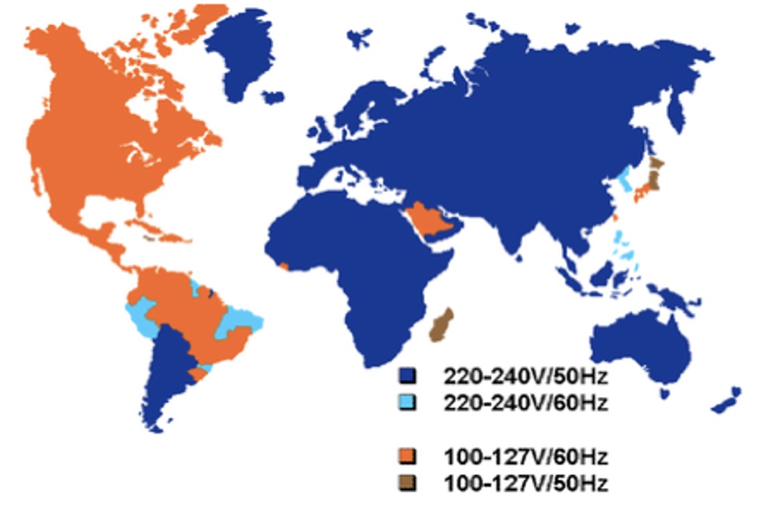 How Do You Power Your Valued Electronic Devices in Another Country?